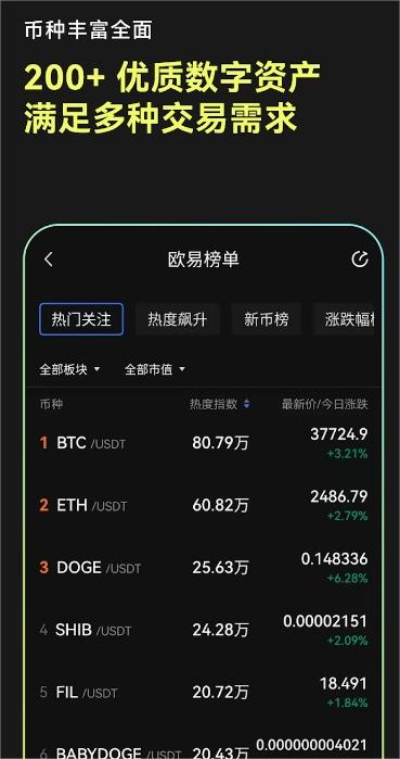 USDT钱包下载